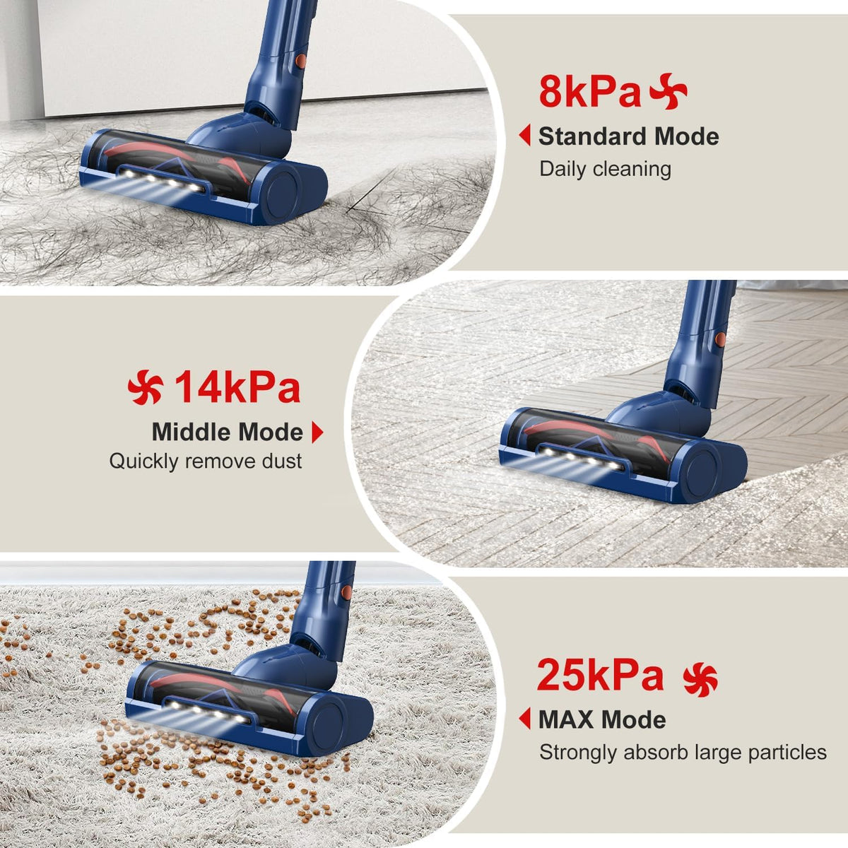 Nycoba 25KPa Brushless Stick Cordless Vacuum, 55 Mins Run for Pet Hair & Floors
